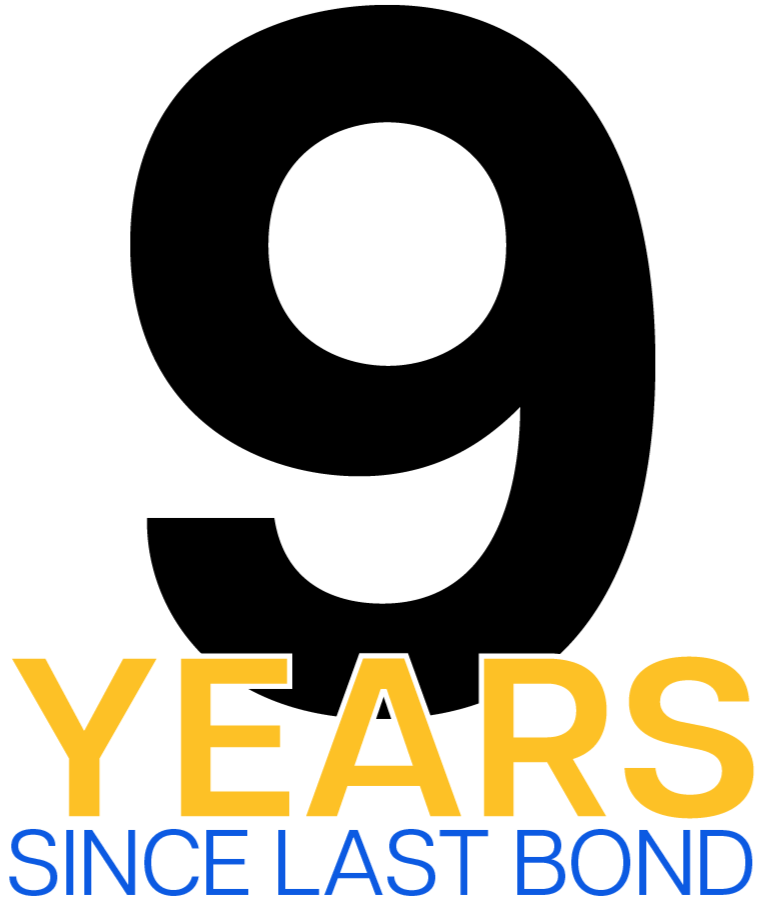9 years since last bond graphic