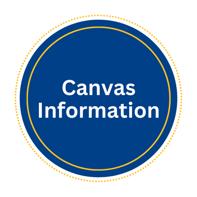 Canvas Information